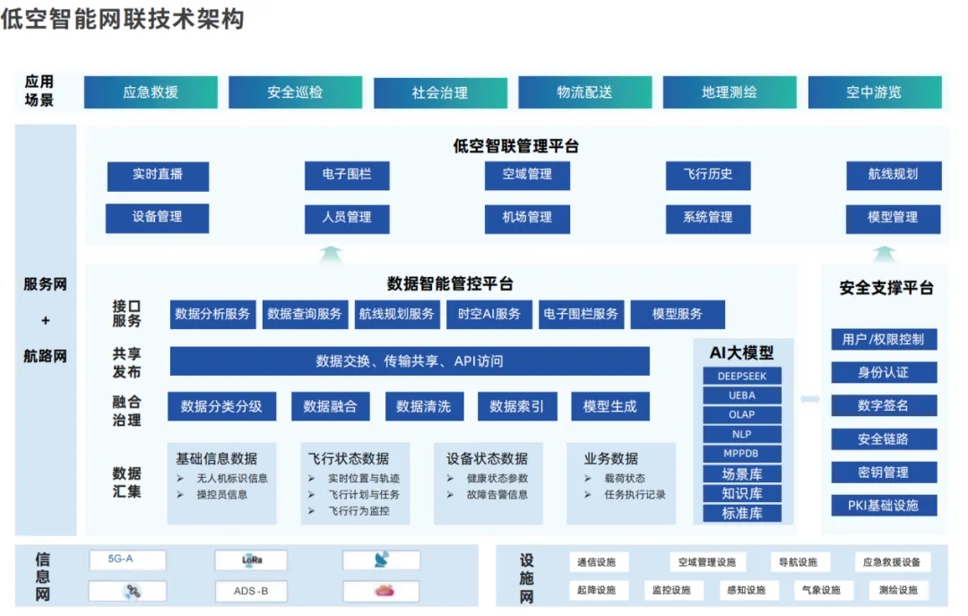 电子游艺网
