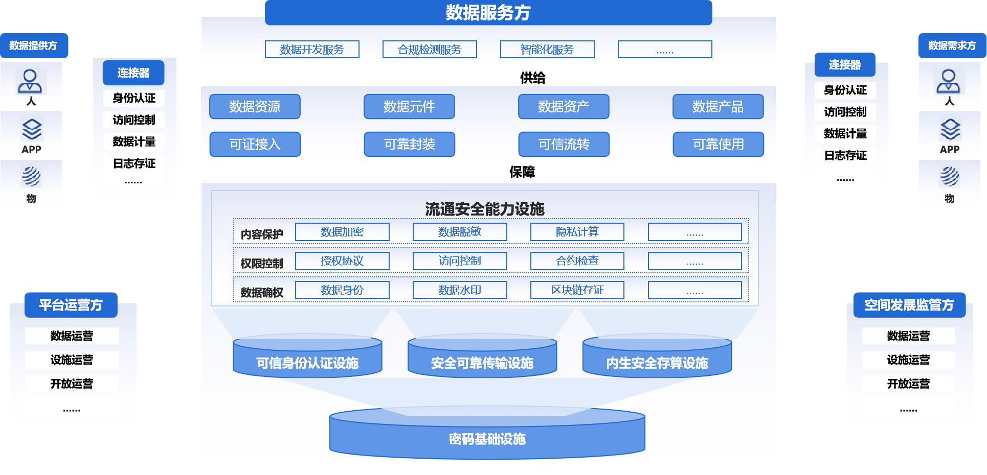 电子游艺网