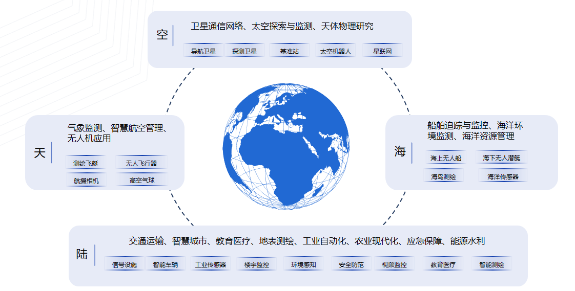 电子游艺网