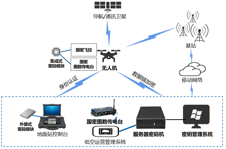 电子游艺网