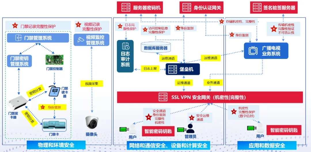 电子游艺网
