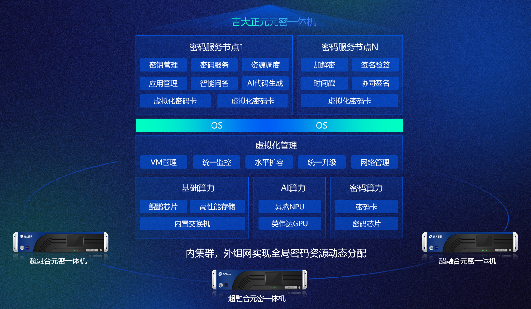 电子游艺网