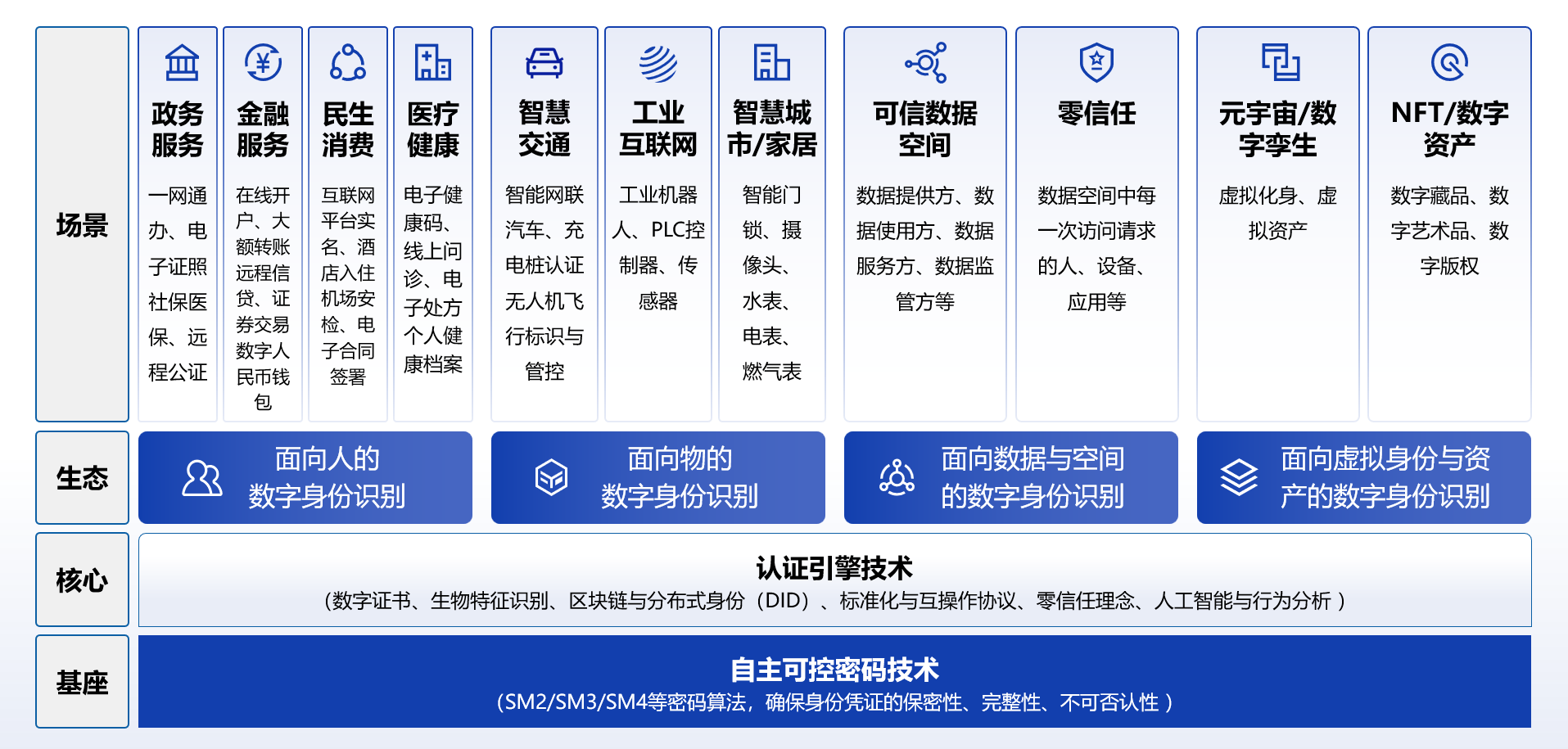 电子游艺网