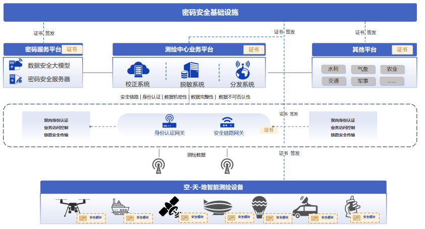 电子游艺网