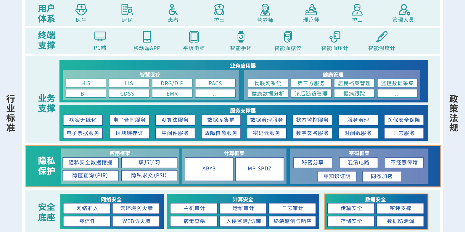 电子游艺网