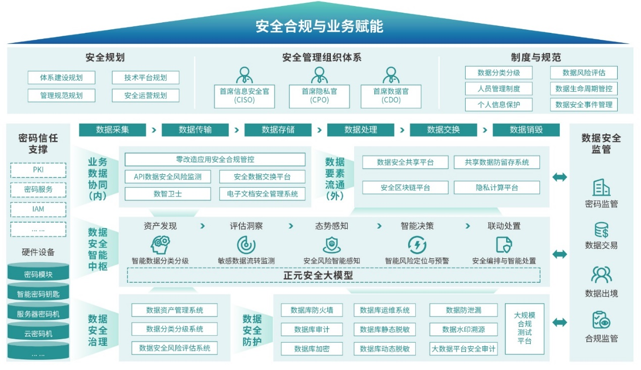 电子游艺网