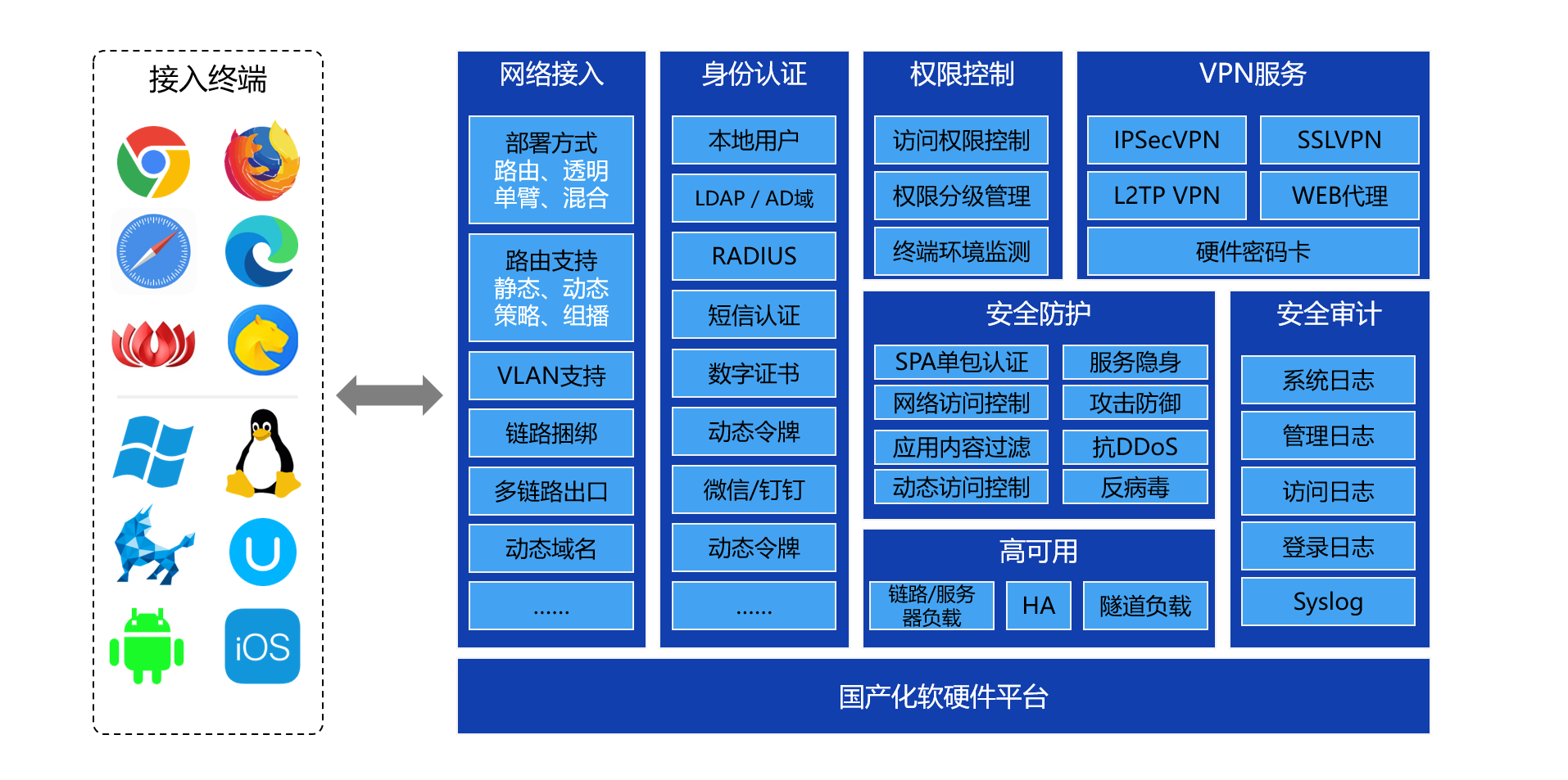 电子游艺网