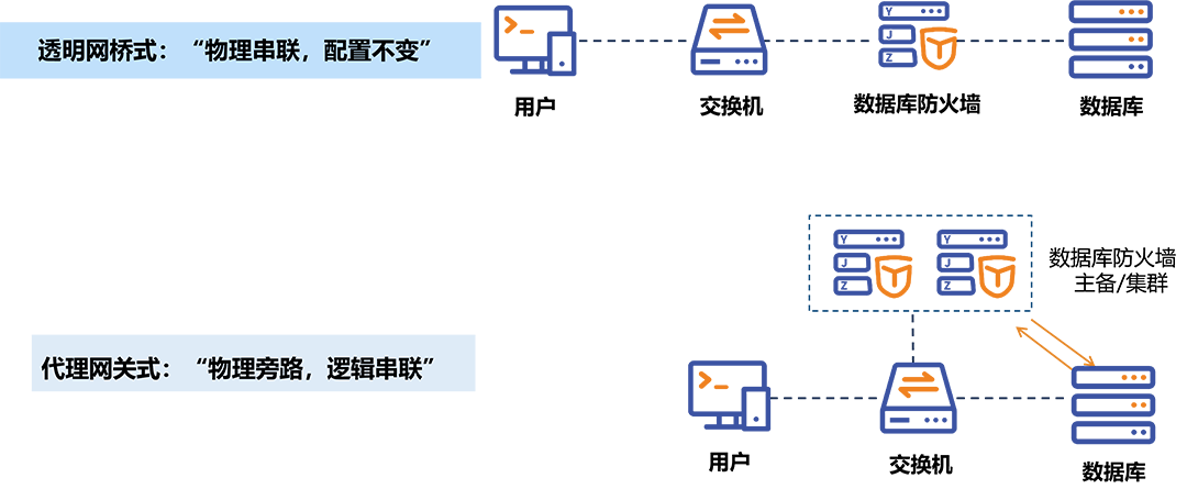 电子游艺网