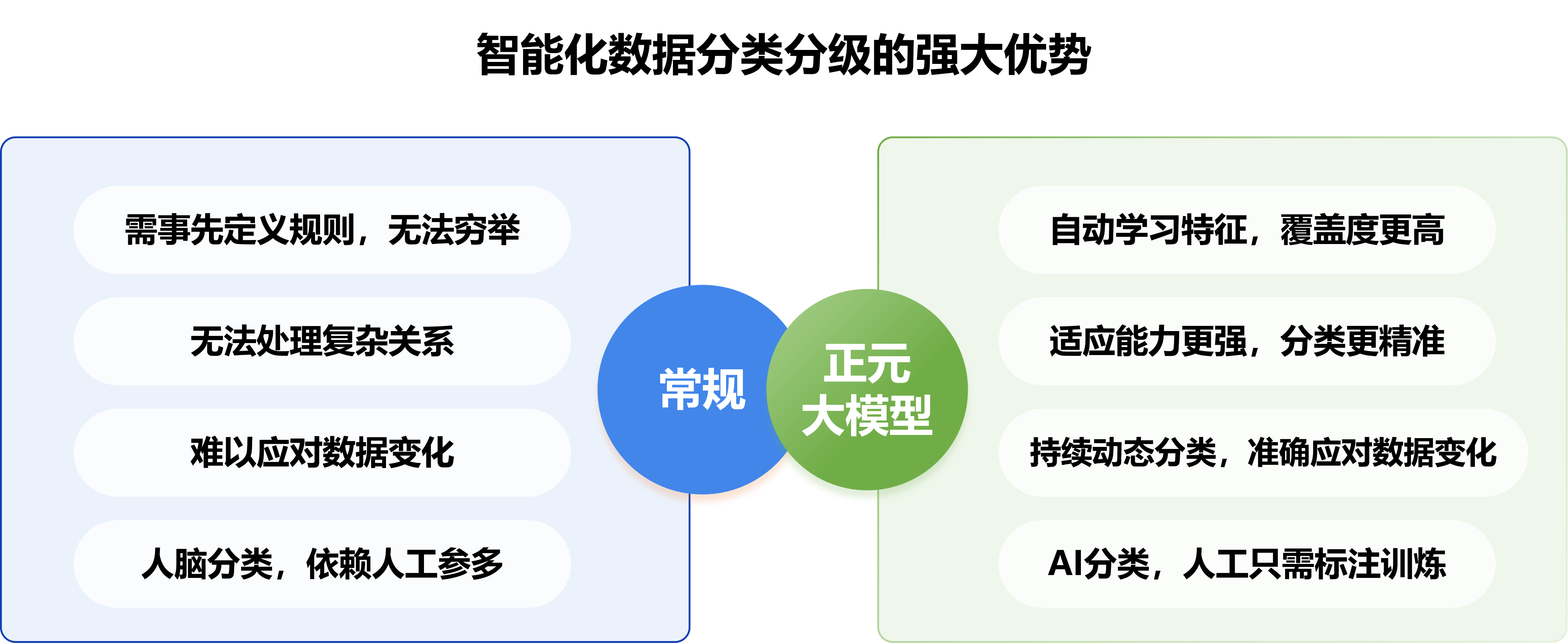 电子游艺网