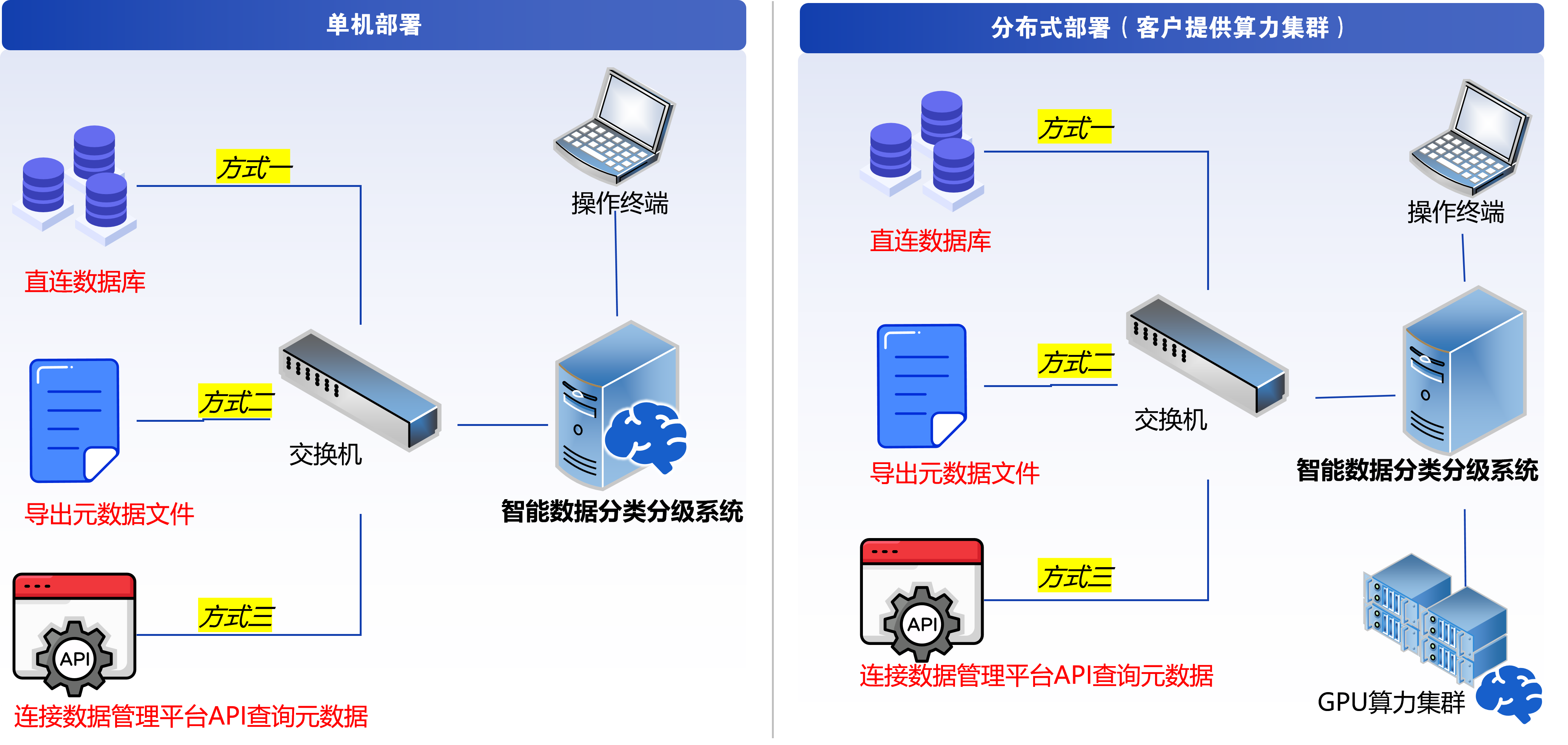 电子游艺网