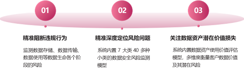 电子游艺网
