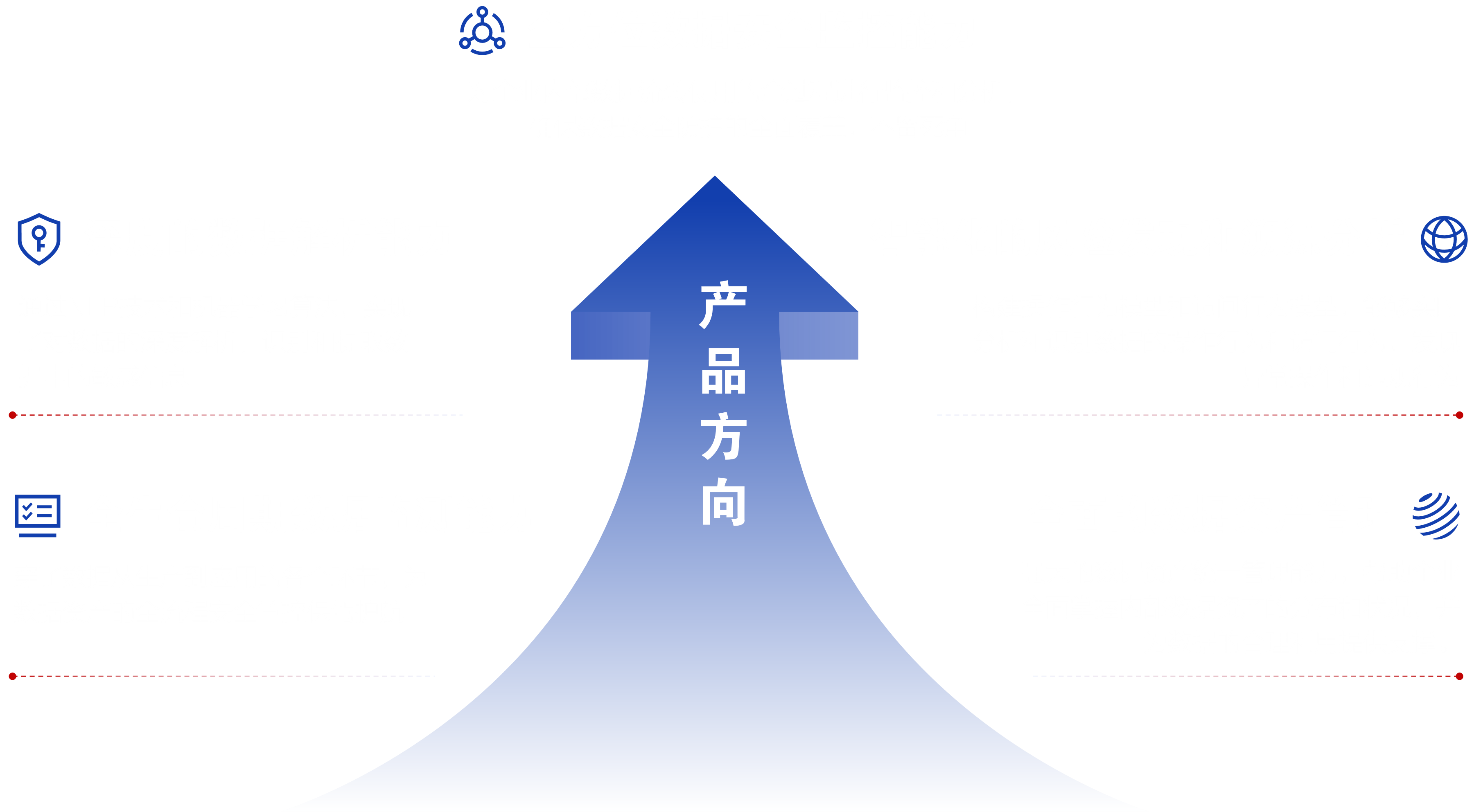 电子游艺网