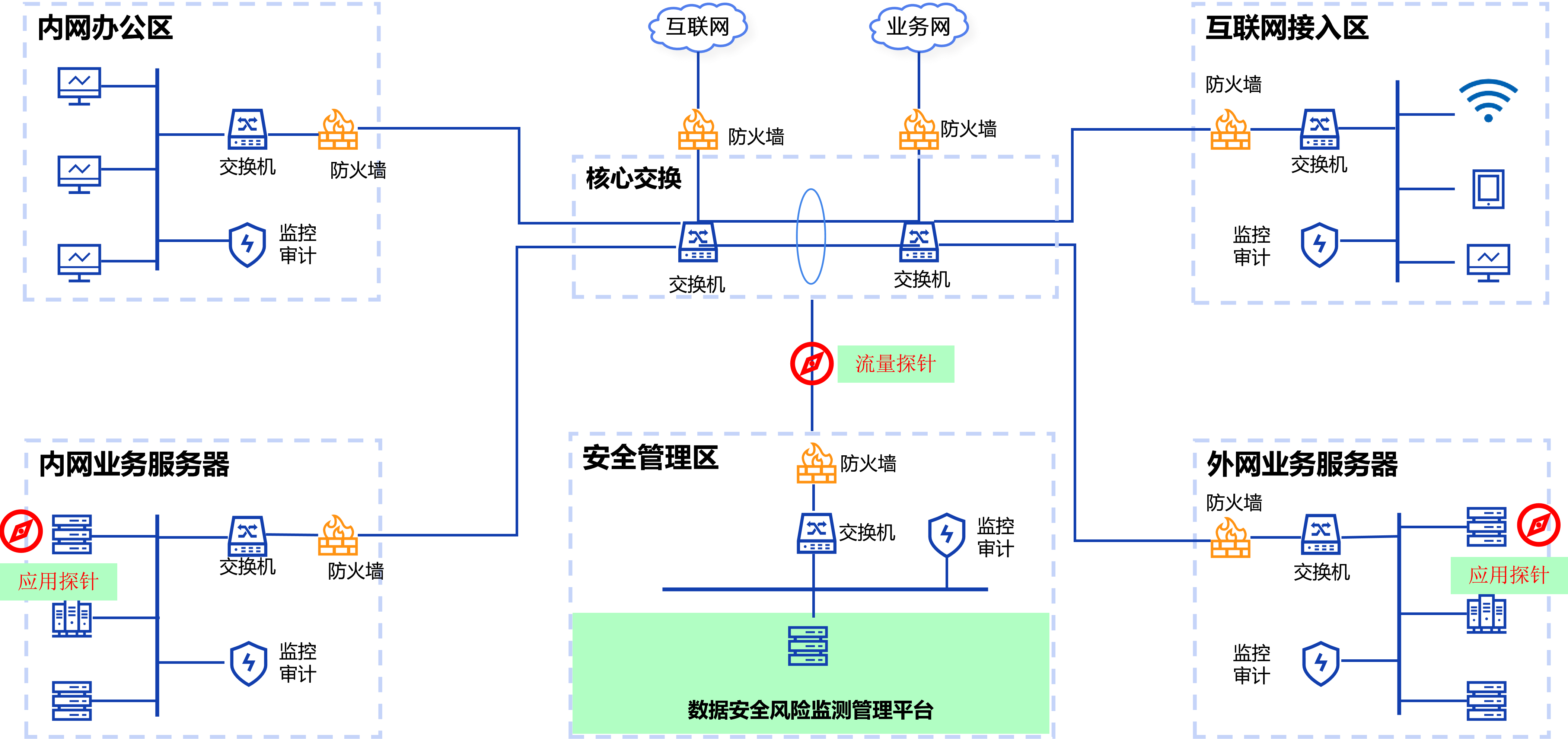 电子游艺网