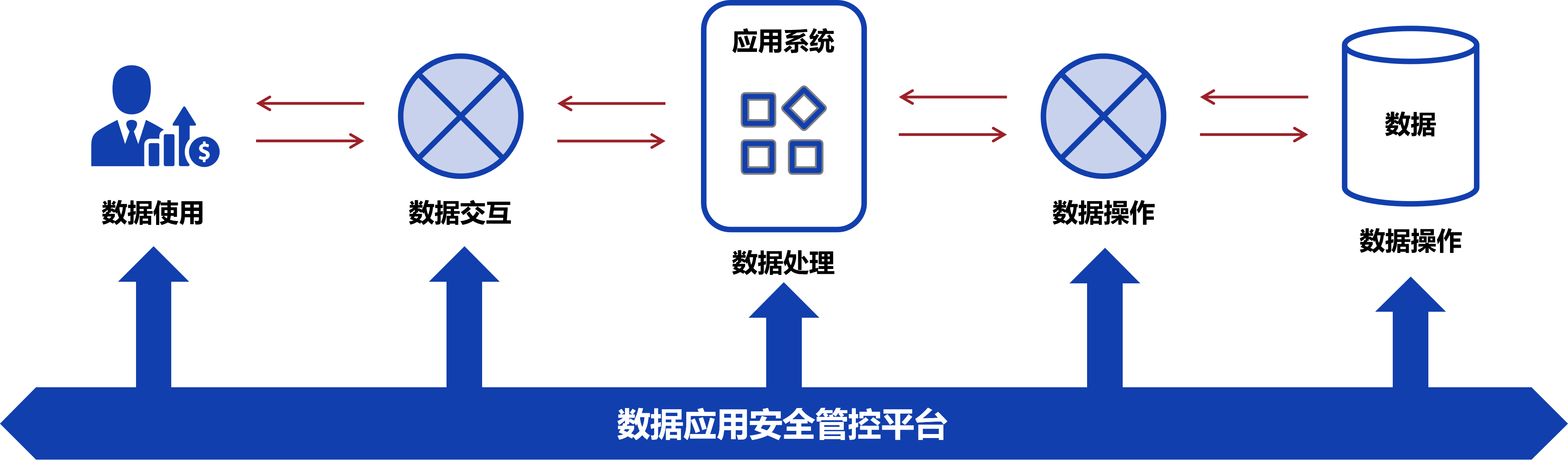 电子游艺网