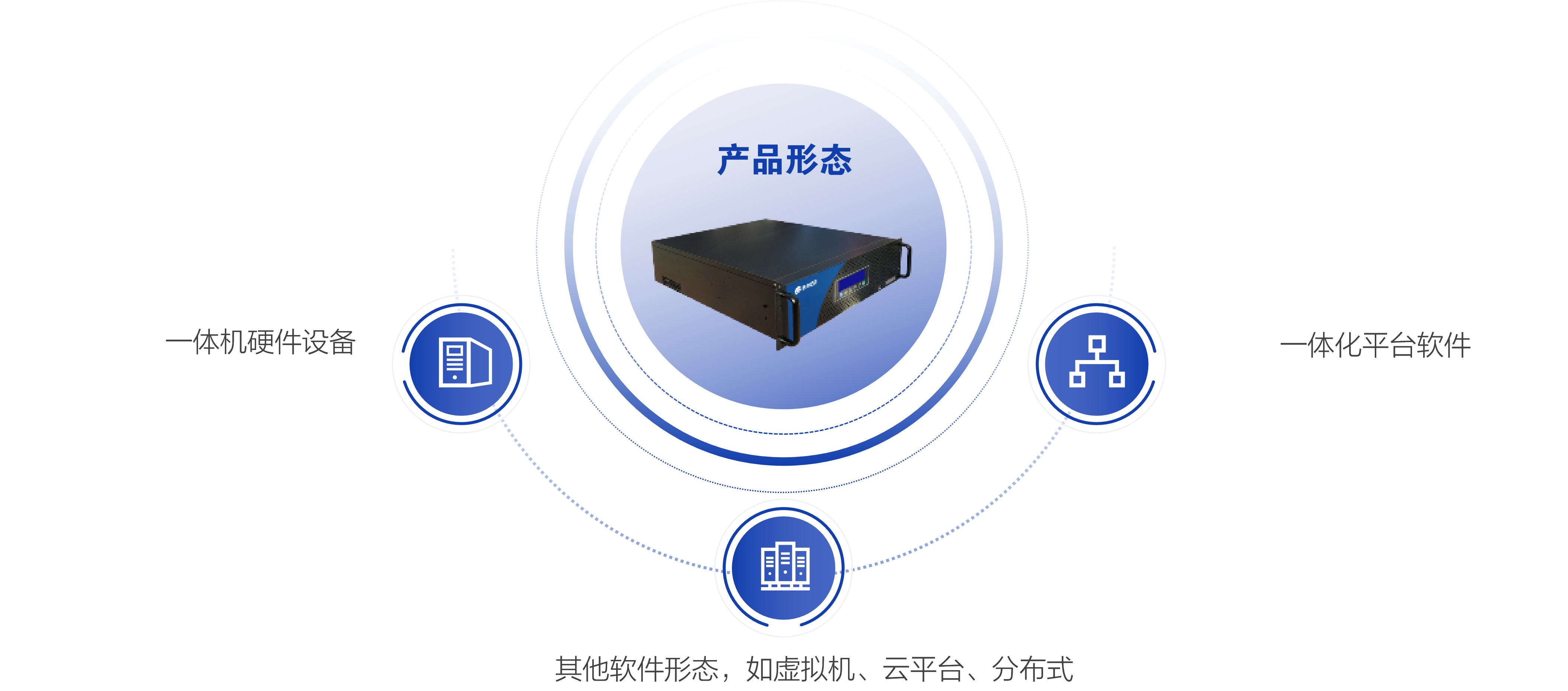 电子游艺网
