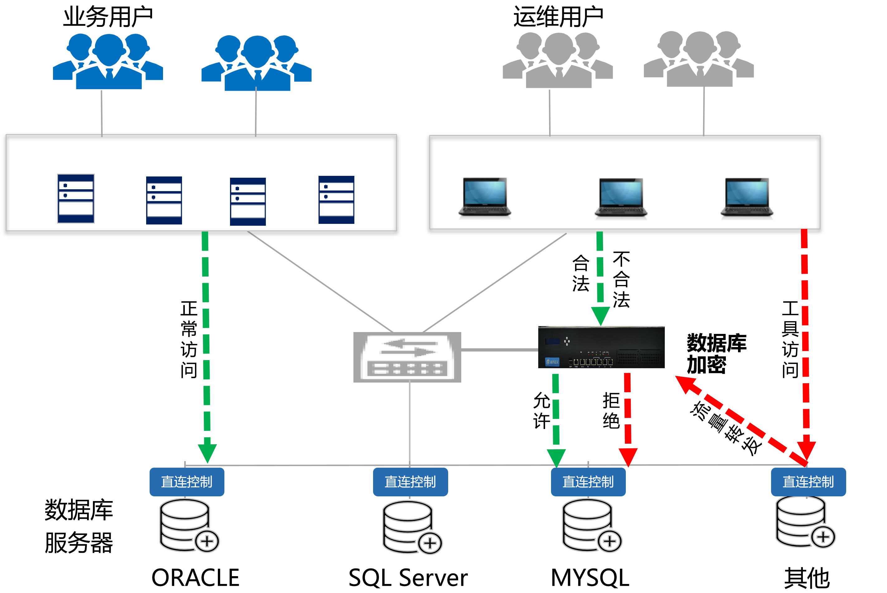 电子游艺网