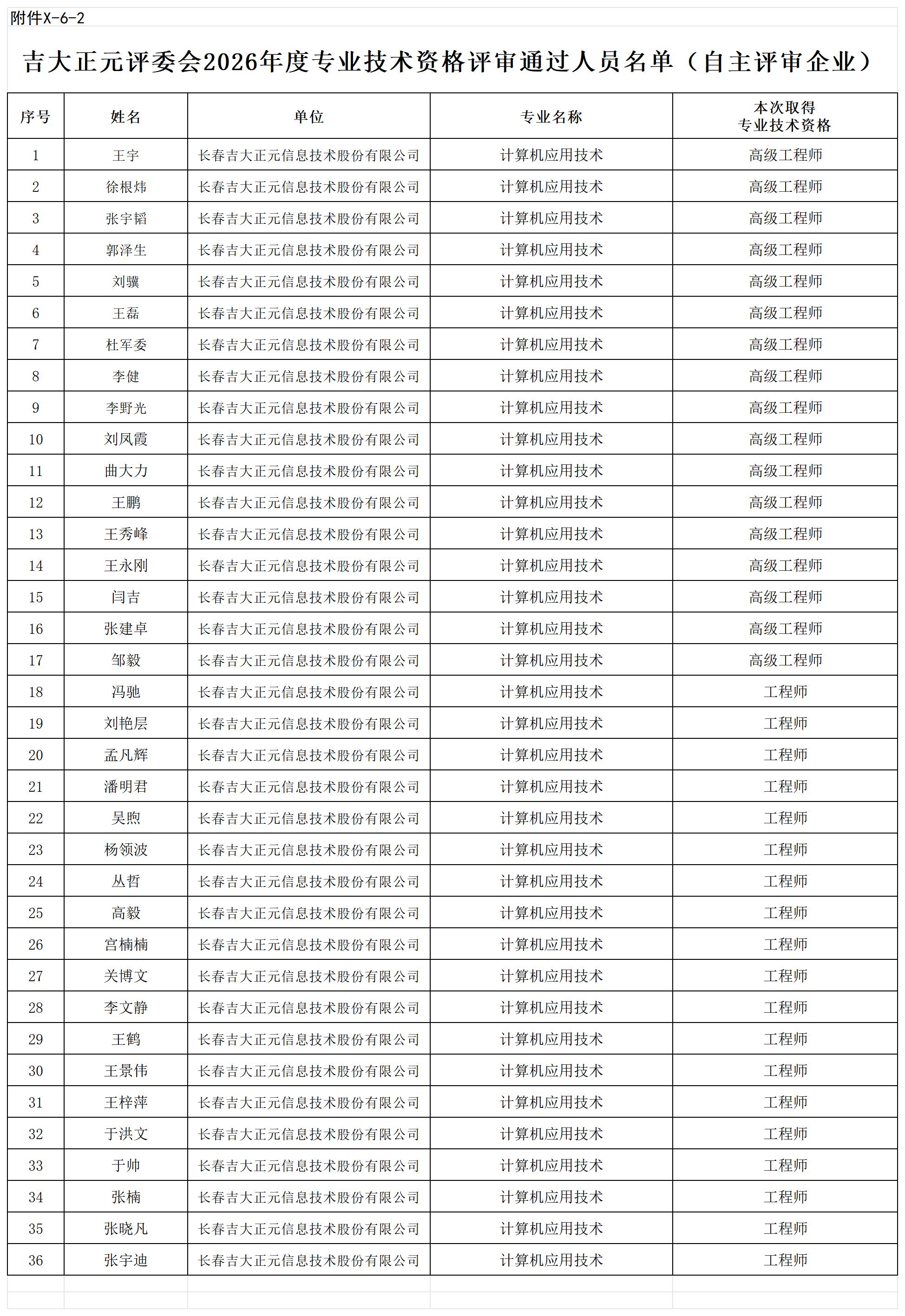 电子游艺网